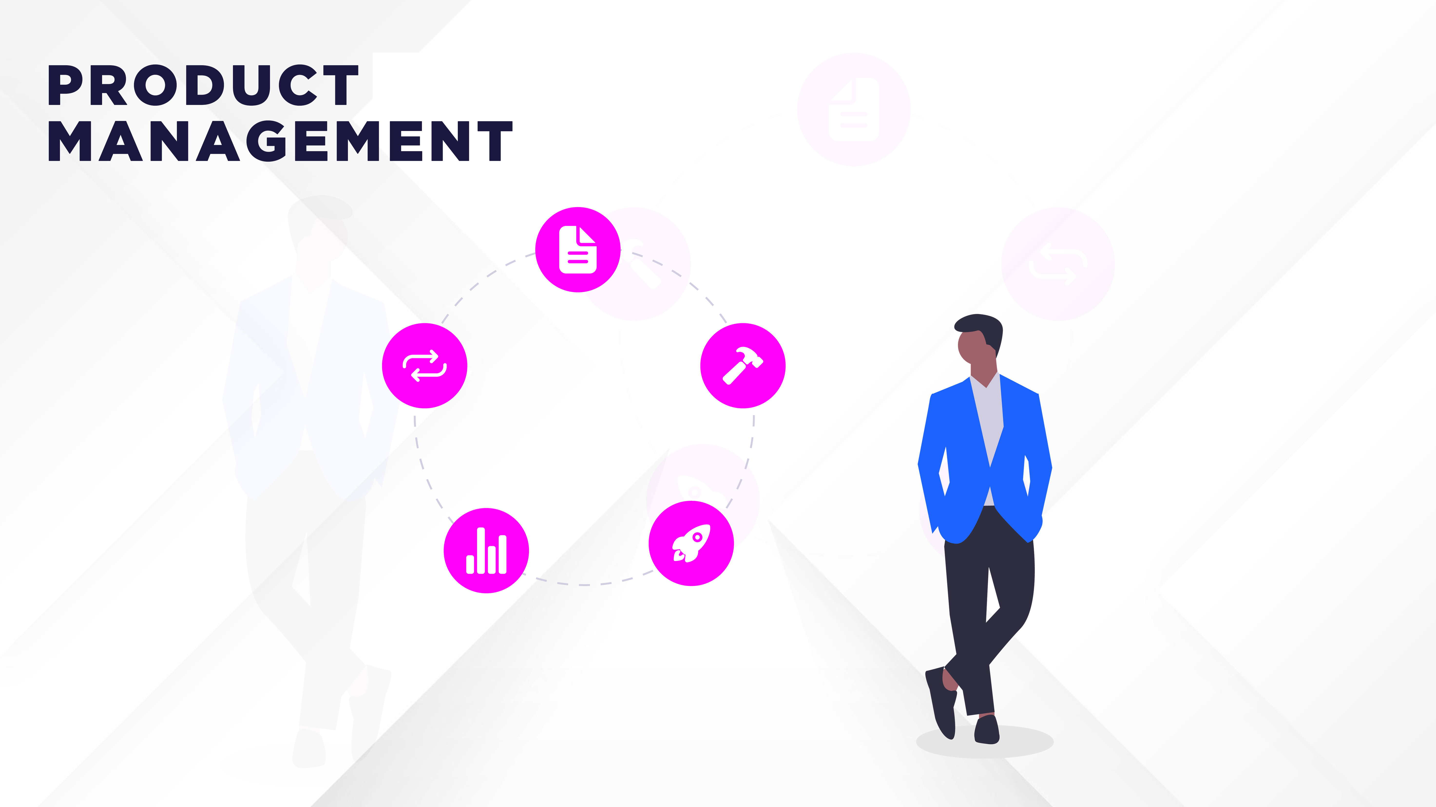 Agile Product Management